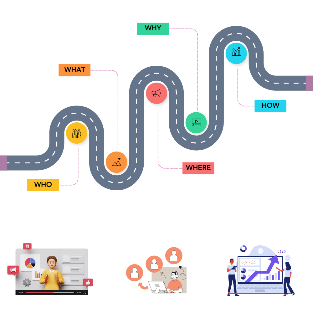 Digital marketing-Spaceitsolution2