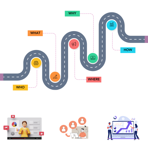 Digital marketing-Spaceitsolution2